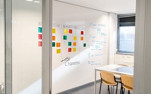 Whiteboardwand-scrumboard
