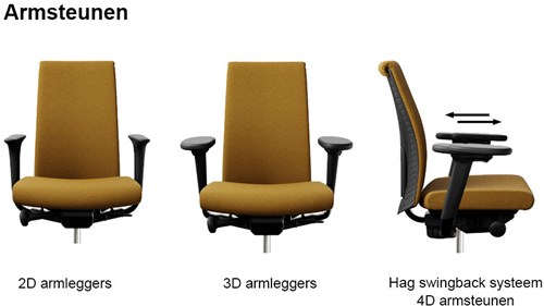 Armsteunen-Hag-Creed