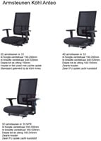 Armsteunen Kohl Anteo ergonomische bureaustoelen