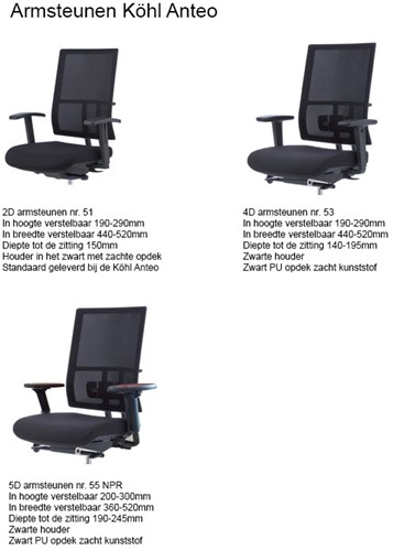 Armsteunen-Kohl-Anteo-ergonomische-bureaustoelen