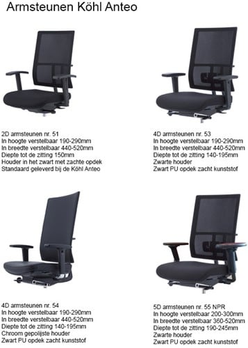 Armsteunen Kohl Anteo