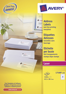 Etiketten