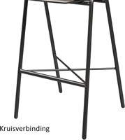 Barkruk-kruisverbinding