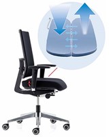 Beste-bureaustoel-voor-rug