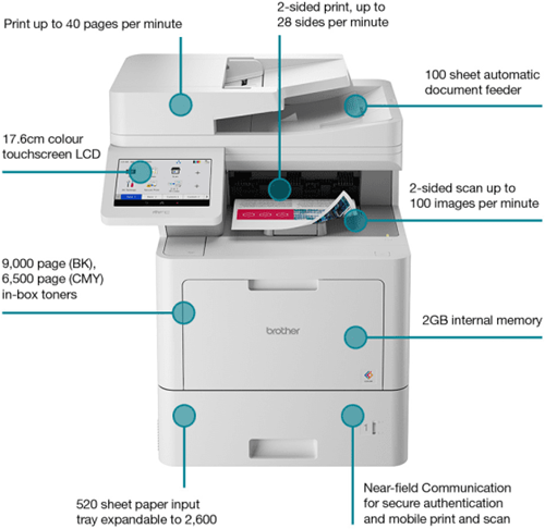 Brother-MFC-L9630CDN