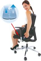 https://prooffice.nl/files/ergonomische-bureaustoel_3776262587663.png