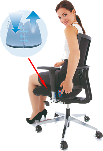 https://prooffice.nl/files/ergonomische-bureaustoel_3776262587663.png