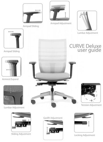 Euroseats-Curve-Deluxe-bureaustoel