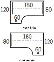 Hoekbureau