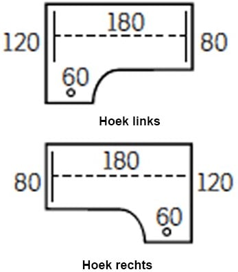 Hoekbureau