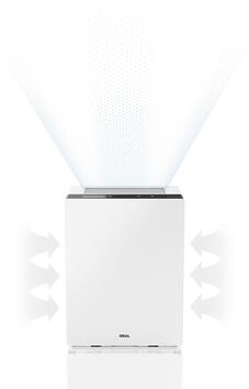 IDEAL-AP80-pro-air-purifier