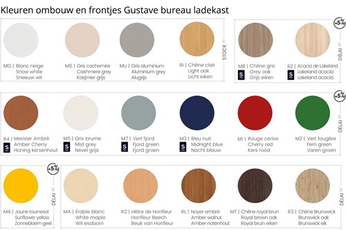 Kleuren-bureau-ladekast-Gustav