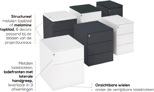 Ladeblok op wielen met hangmaplade-3