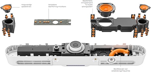 Logitech-camera-Rally-bar-mini