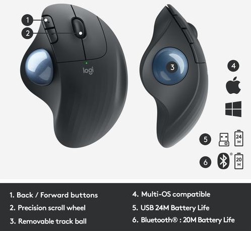 Logitech-M575