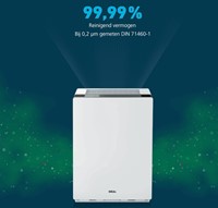 Luchtzuiveraar IDEAL AP80 Pro met hepa filter-3