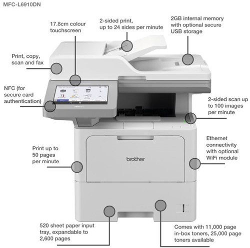 multifunctionele-laserprinter-Brother-MFC-L6910DN