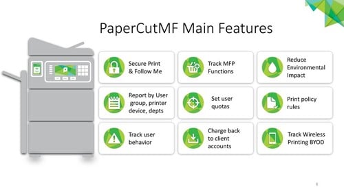 Papercut MF Print management en Follow Me Printing-3
