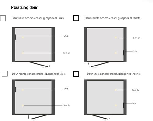Plaatsing-deur-belcel