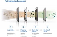 Luchtreiniger met ionisator en plasma filter Airdog TPA X3-3