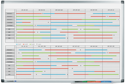 Planbord Legamaster projectplanner 60 x 90 cm