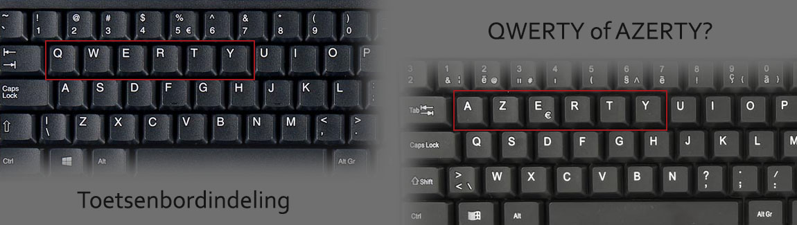 Qwerty-Azerty-toetsenbord