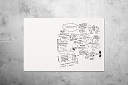 Wand paneel whiteboard 98 x 98cm emaille randloos rechte hoek