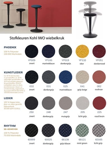Stofkleuren-Köhl-IWO