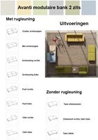 Uitvoeringen-modulaire-bank-2-zits-Avanti