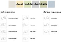 Uitvoeringen-modulaire-bank-3-zits-Avanti