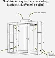 Vergader-box-Hub-One-Work