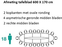 Ovale vergadertafel 18 personen 600 x 170cm Modulo-2