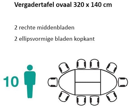vergadertafel-ovaal