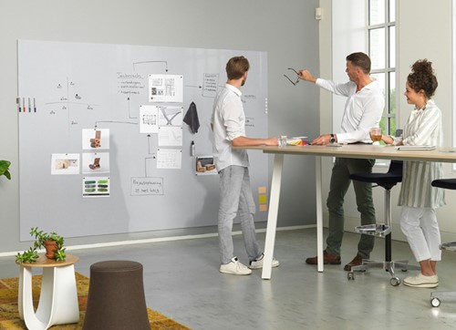 Whiteboard-panelen